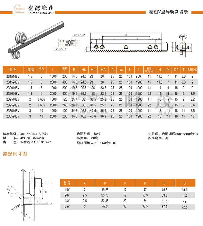 精密V型斜齒條導(dǎo)軌產(chǎn)品型號選型參數(shù) 精密V型斜齒條導(dǎo)軌產(chǎn)品型號選型參數(shù)
