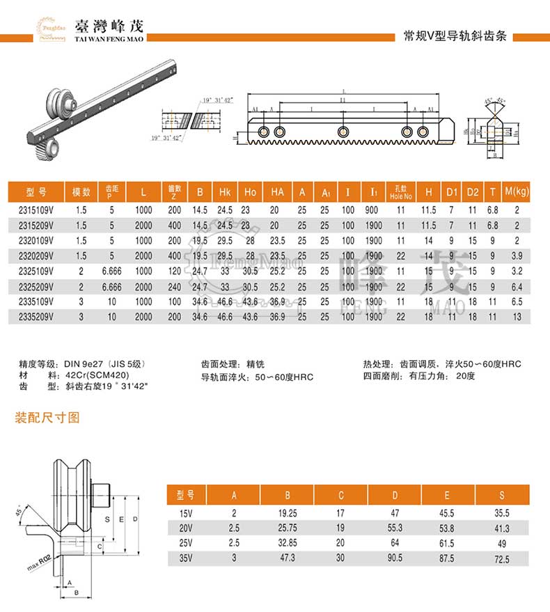 常規(guī)V型斜齒條導(dǎo)軌產(chǎn)品型號選型參數(shù) 常規(guī)V型斜齒條導(dǎo)軌產(chǎn)品型號選型參數(shù)
