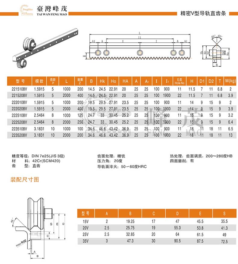 精密V型直齒條導(dǎo)軌產(chǎn)品型號選型參數(shù) 精密V型直齒條導(dǎo)軌產(chǎn)品型號選型參數(shù)