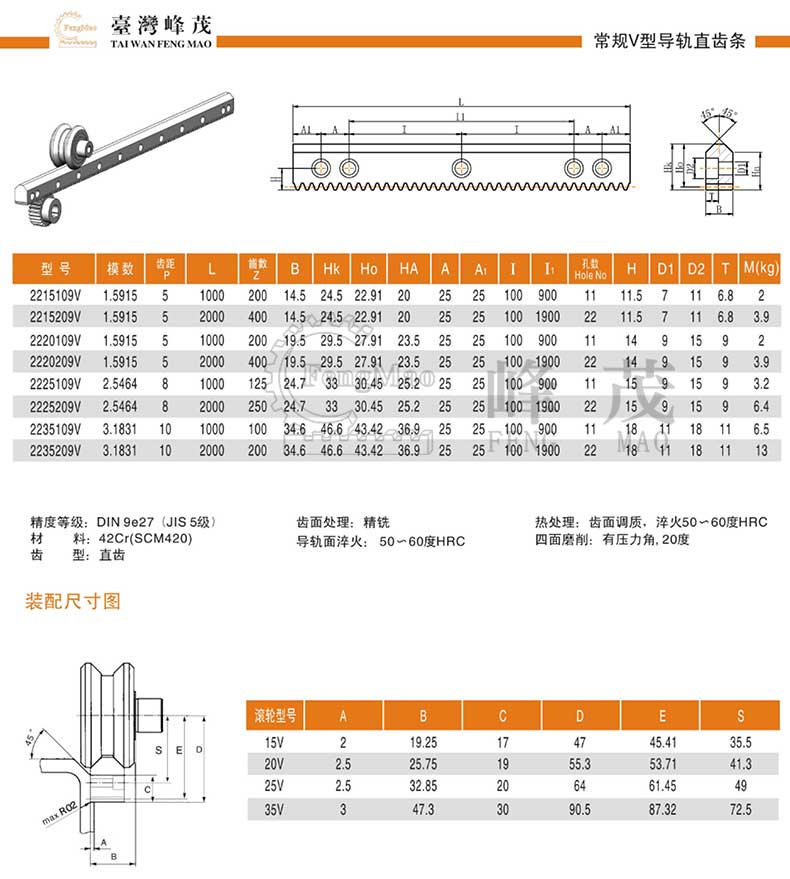 常規(guī)V型直齒條導(dǎo)軌產(chǎn)品型號選型參數(shù) 常規(guī)V型直齒條導(dǎo)軌產(chǎn)品型號選型參數(shù)